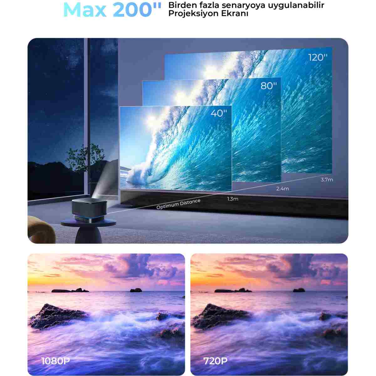 Havit PJ300 Plus Google Lisanslı Projeksiyon Cihazı - 1080p - 4K Desteği - 5ghz Wifi - Görsel 3