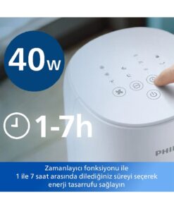 Philips CX5535/00 5000 Serisi Kule Tipi Vantilatör, Uzaktan Kumanda, Aroma Difüzyonu, 40 W, 28 dB, 2230 m3/sa - Görsel 11