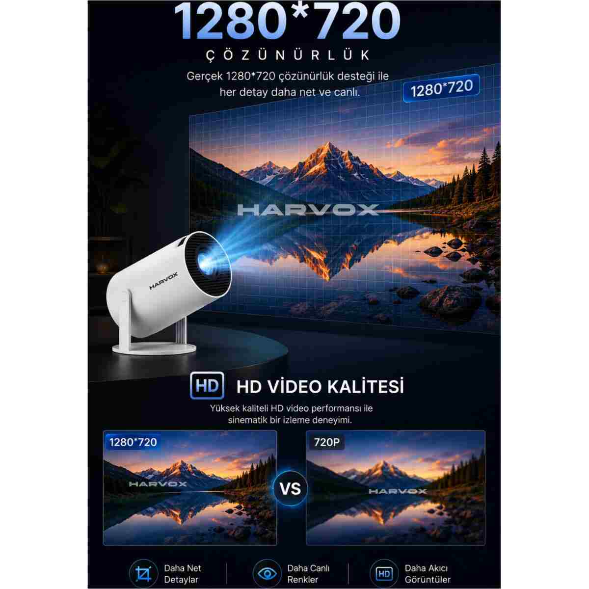 HARVOX HY300 Pro Upgrade Projeksiyon Cihazı Taşınabilir Android Sistemli Wifi HDMI USB Destekli Projektör - Görsel 4