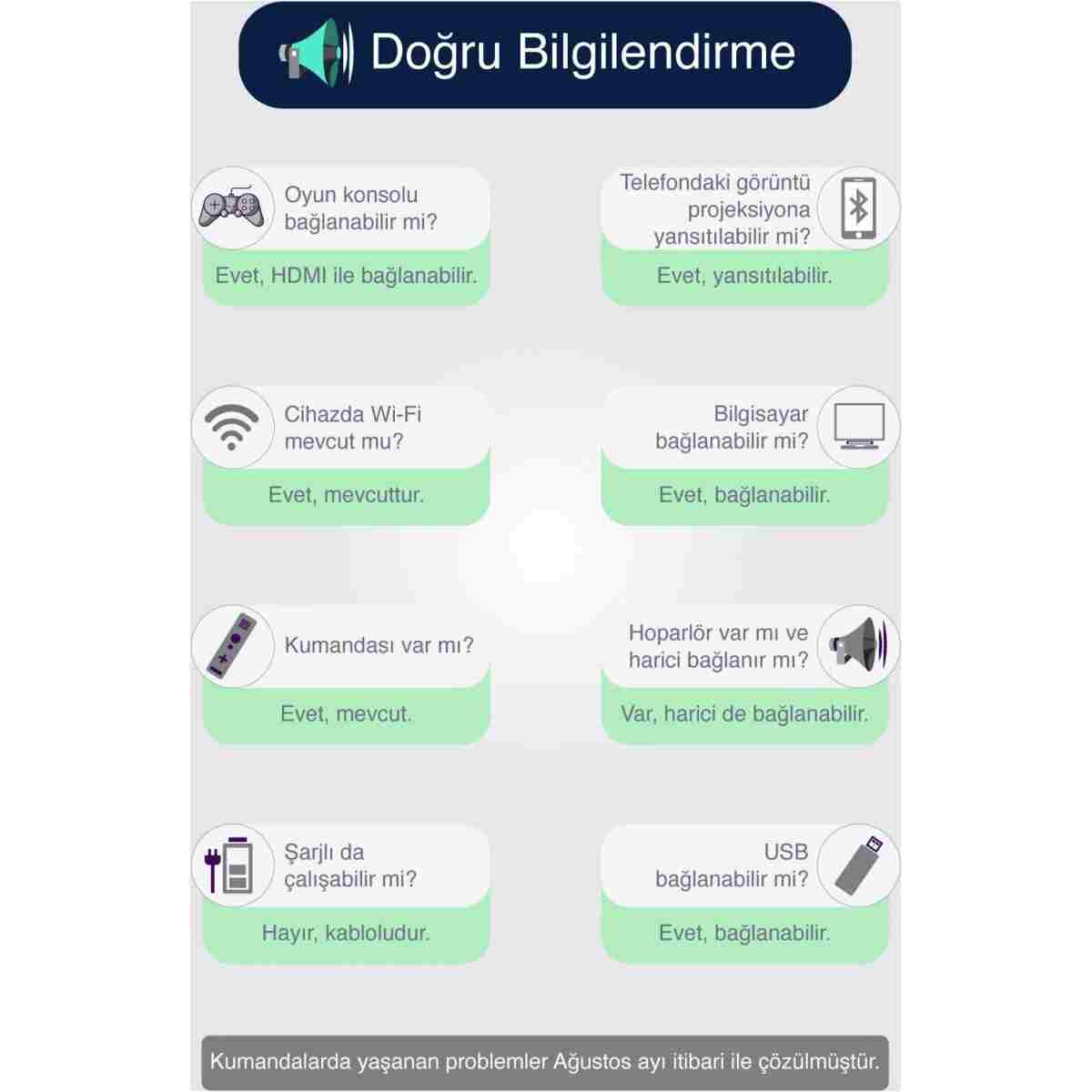 HY300 PRO 4k Taşınabilir Sinema Projeksiyon 1280*720p Ev Sineması Android Akıllı Projektör - Görsel 3