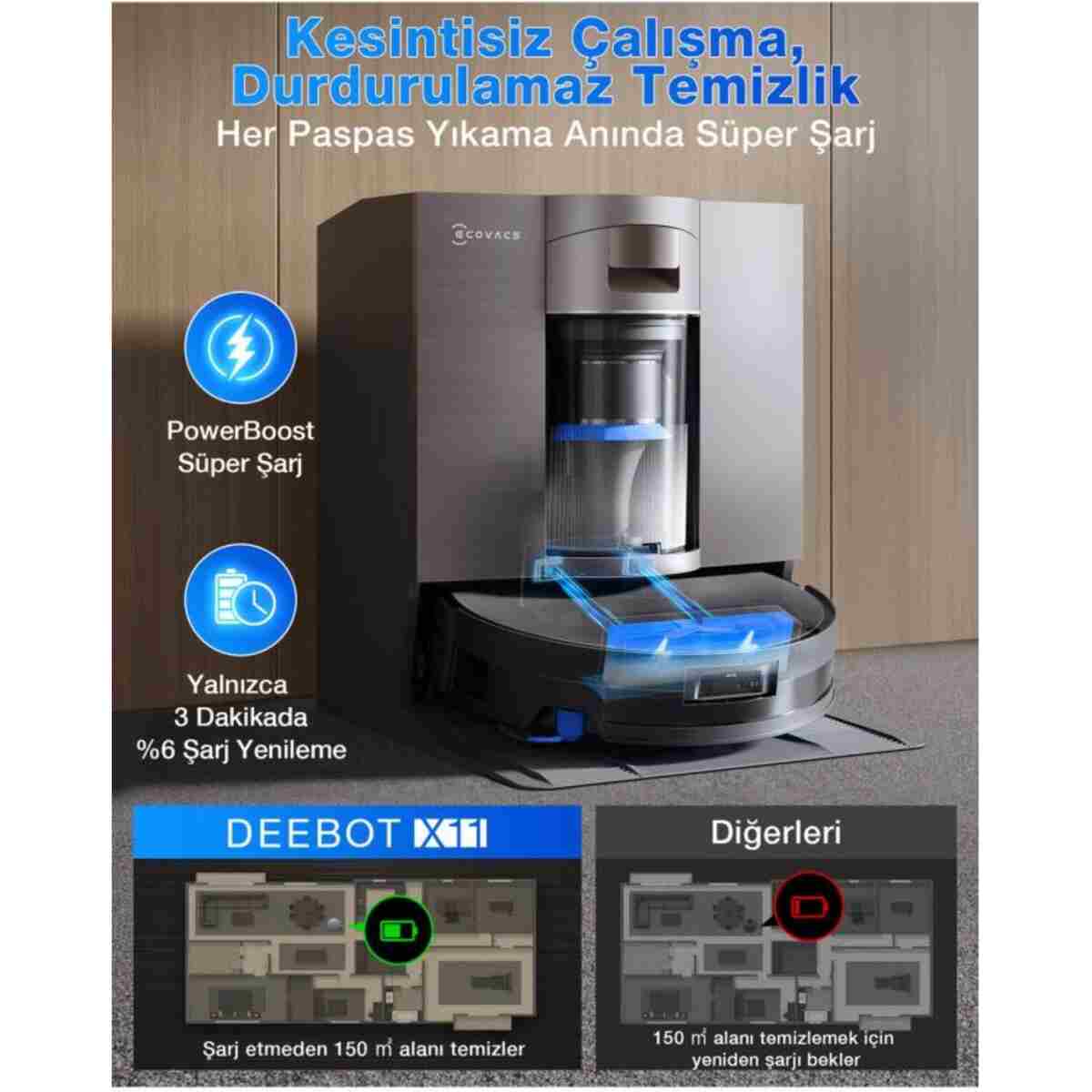 Ecovacs DEEBOT X11 OmniCyclone Robot Süpürge ve Paspas, 19.500 Pa Emiş Gücü - Görsel 10
