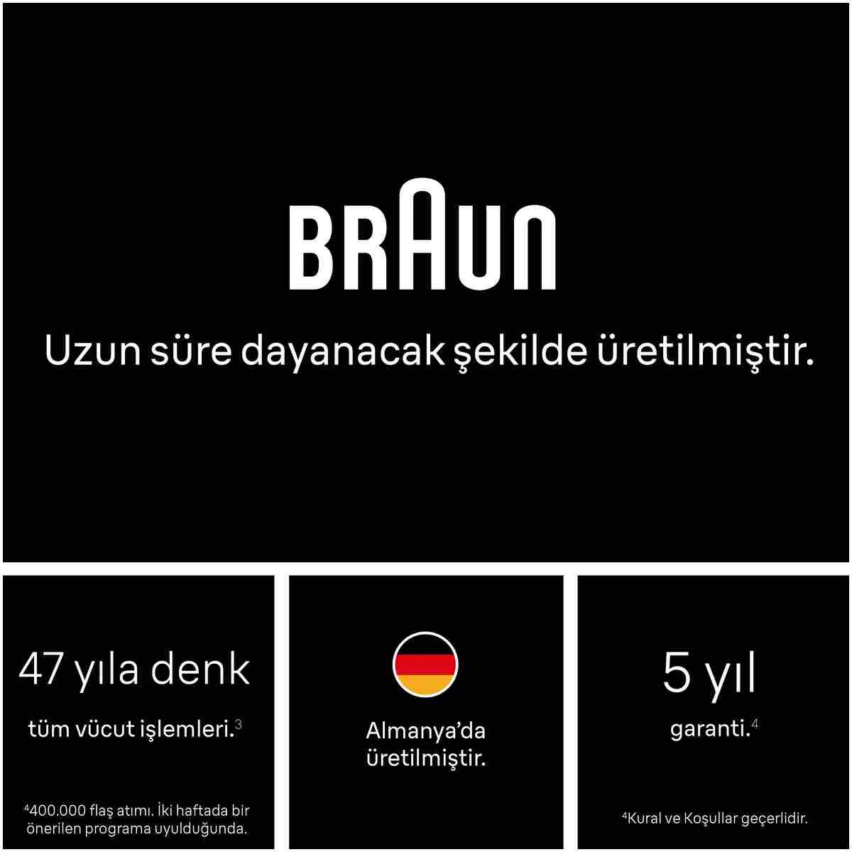 Braun IPL Skin i·expert, Evde Lazerle Tüy Alma, App ile, Çanta, Gillette Venus, 3 Başlık, PL7321 - Görsel 15