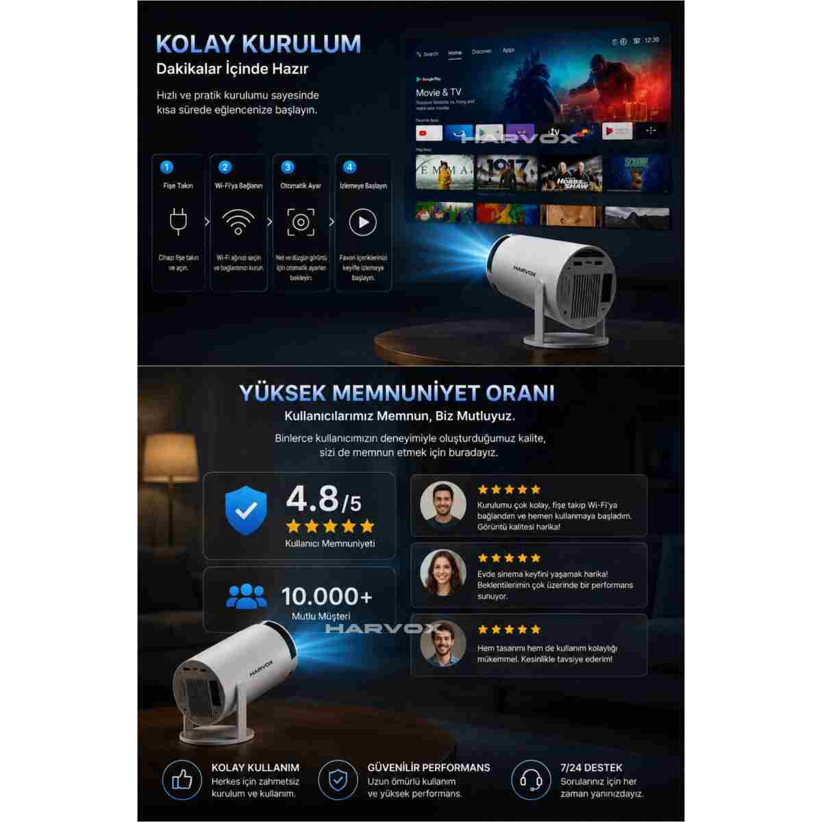 HARVOX HY300 Pro Upgrade Projeksiyon Cihazı Taşınabilir Android Sistemli Wifi HDMI USB Destekli Projektör - Görsel 7
