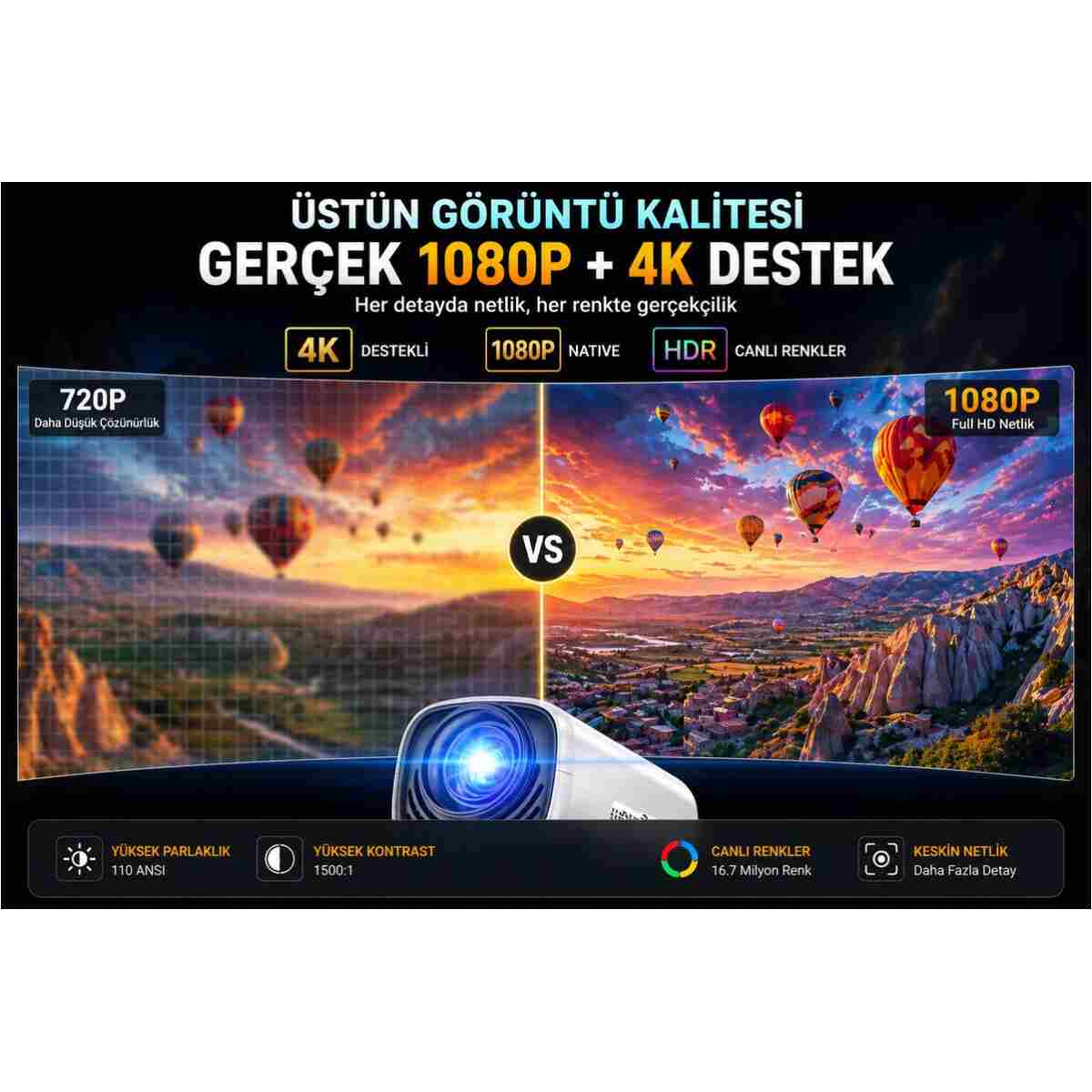 TARÇIN 4K Destekli Yeni Nesil Taşınabilir Akıllı Projektör -Oda Nemlendirici Hediyeli!- WiFi 6 Ultra Hızlı Bağlantı, Sinema Keyfi - Görsel 2
