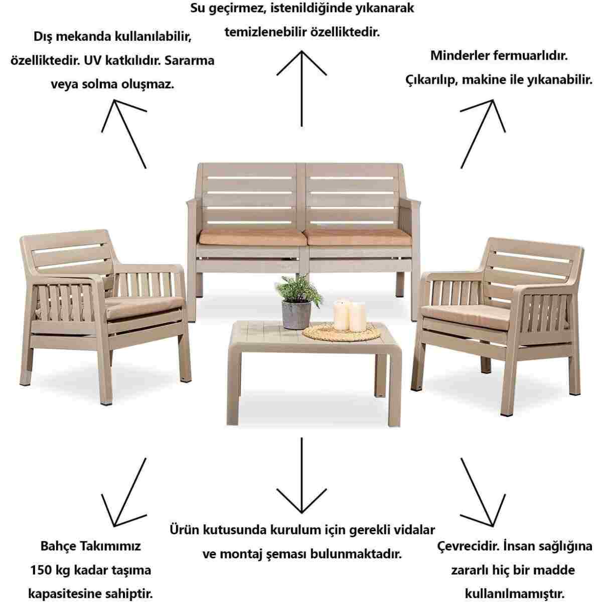 SANDALİE Lara Minderli 2 1 1 S Bahçe Takımı Balkon - Bahçe - Teras Mobilyası / Cappucino - Görsel 7
