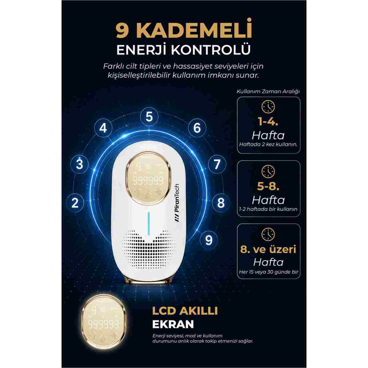 PiranTech BHRL-08 Buz Lazer Epilasyon 999.999 Atım- Cilt Gençleştirici- Akne Giderici- Lazer Epilasyon Aleti - Görsel 5