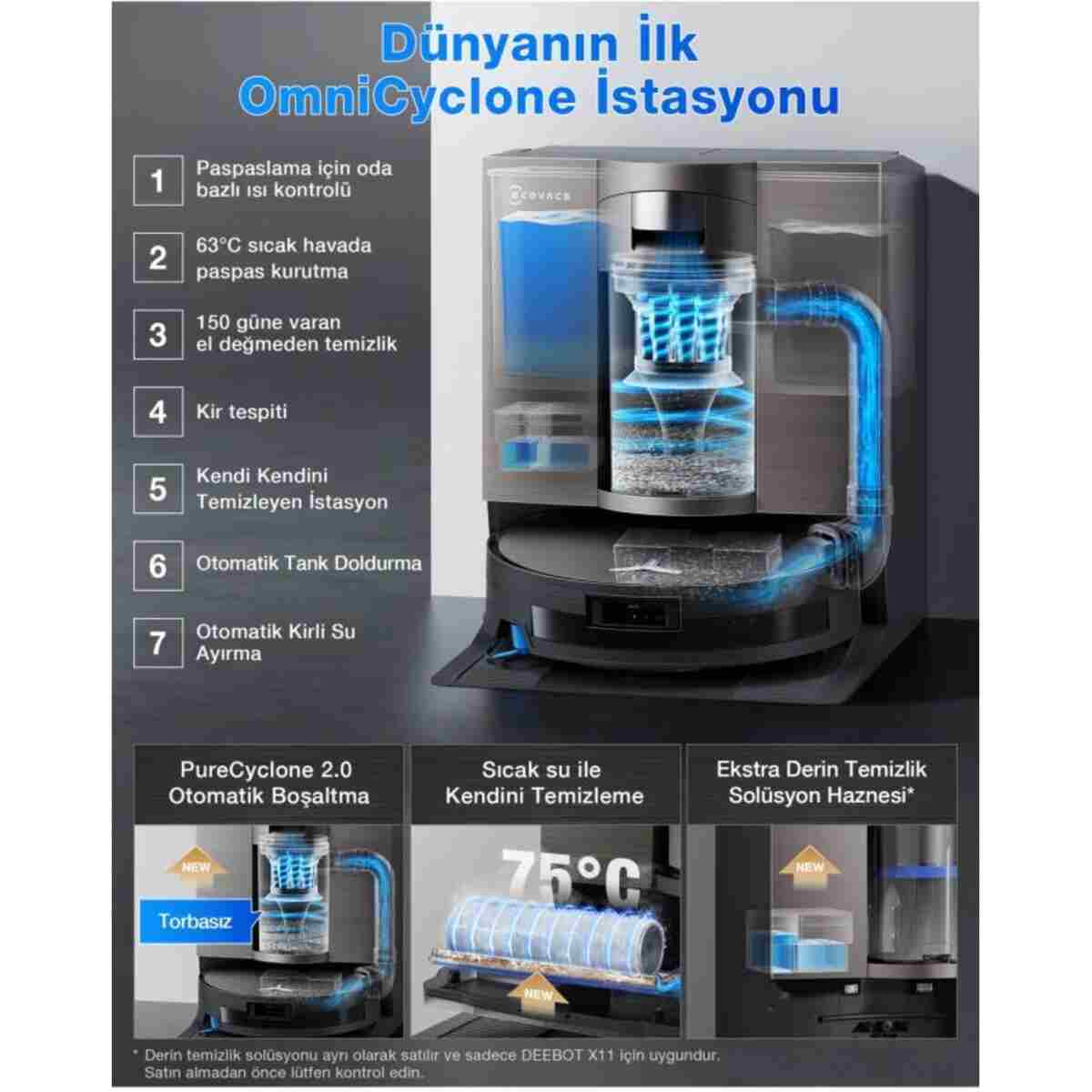 Ecovacs DEEBOT X11 OmniCyclone Robot Süpürge ve Paspas, 19.500 Pa Emiş Gücü - Görsel 7