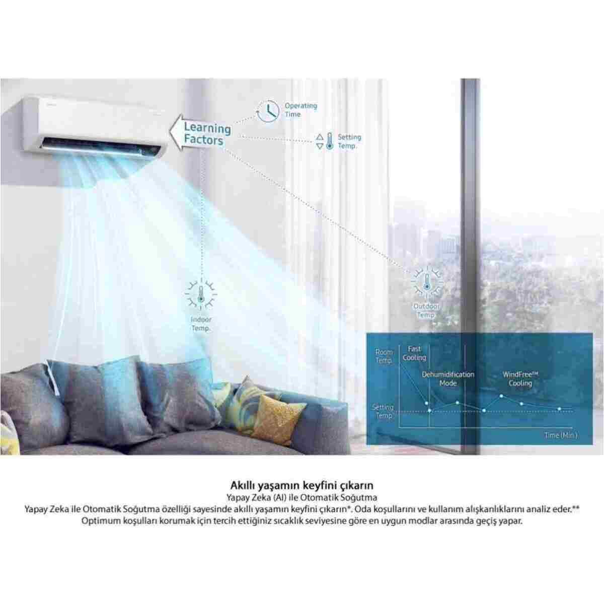 Samsung Wind-free Premium Ar18bxfcmwk/sk 18000 Btu A Duvar Tipi Klima - Görsel 13