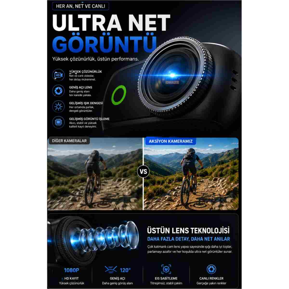 Omaze 4K Ultra HD Hareketli Ekranlı Profesyonel Aksiyon Kamerası Manyetik Tutuş Flip Ekran Full Aparat - Görsel 8