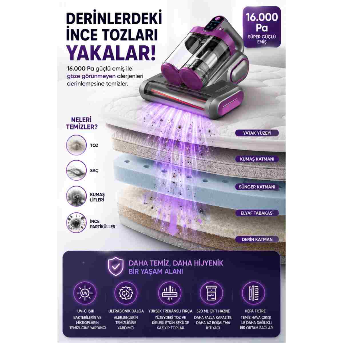 ROBO Şarjlı Çift hazneli Akar Mite Süpürgesi - Görsel 4