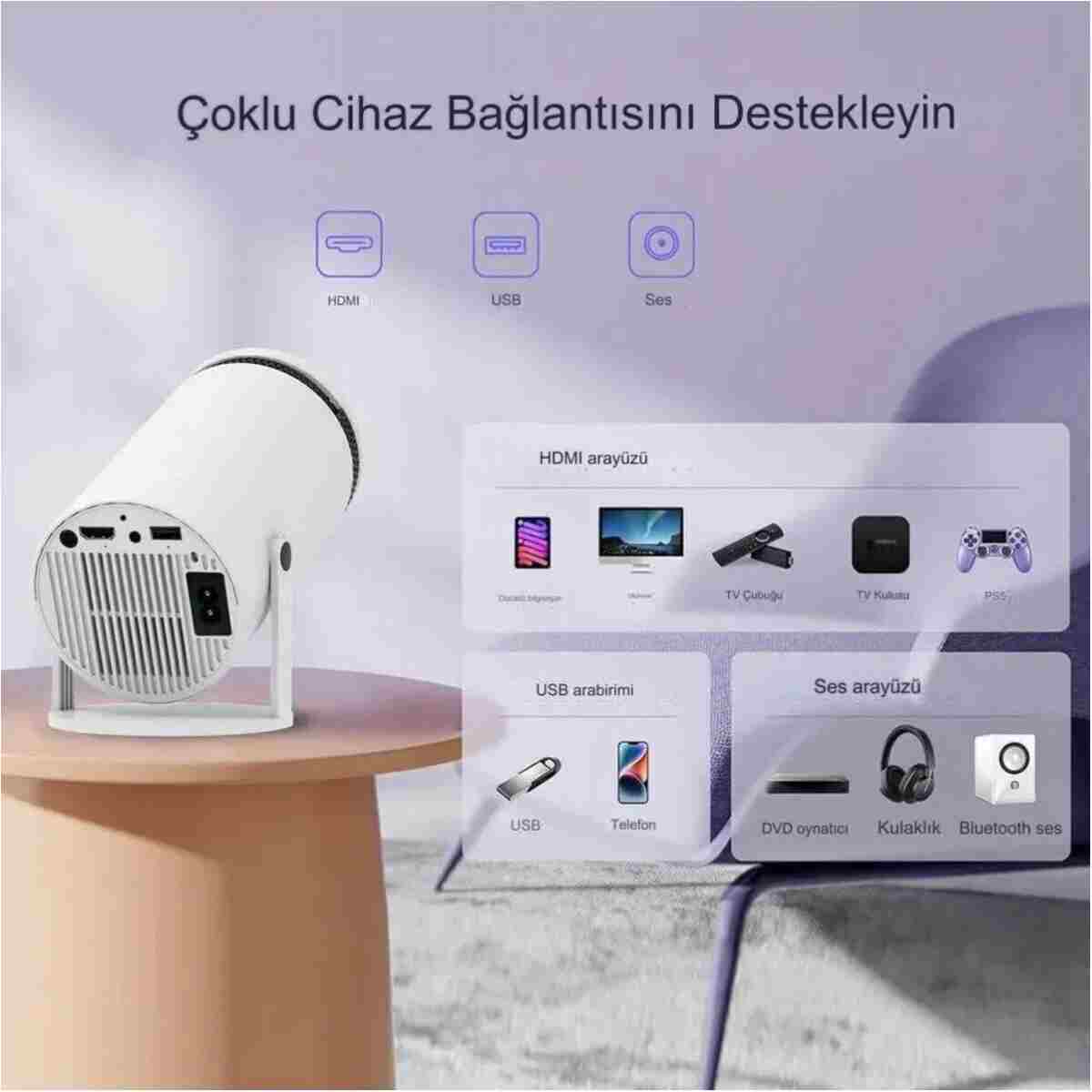 LENSUN Taşınabilir Sinema Projektörü 4k Ev Sineması Bluetooth Android 12 Projeksiyon cihazı - Görsel 10