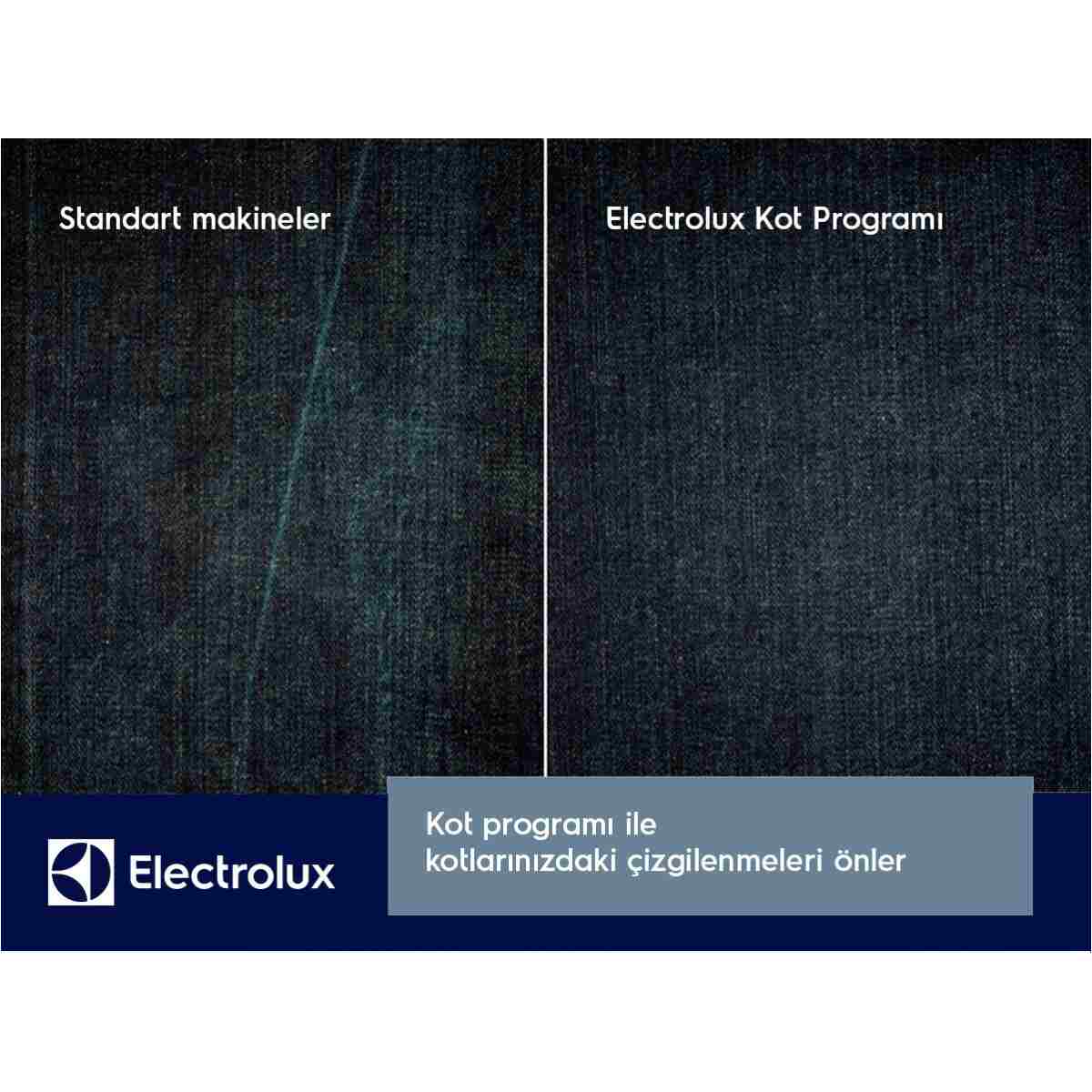 Electrolux EW6F9452T AI WashAssist 10,5kg 1400 Dev A Sınıfı FullWash45' Programlı Inverter Çamaşır Makinesi - Görsel 22
