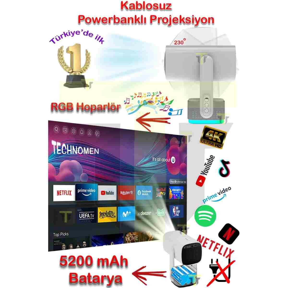 TECHNOMEN Taşınabilir Sinema Projektörü 1280 * 720P Ev Sineması Bluetooth Android 11 Akıllı Projeksiyon Wifi - Görsel 9
