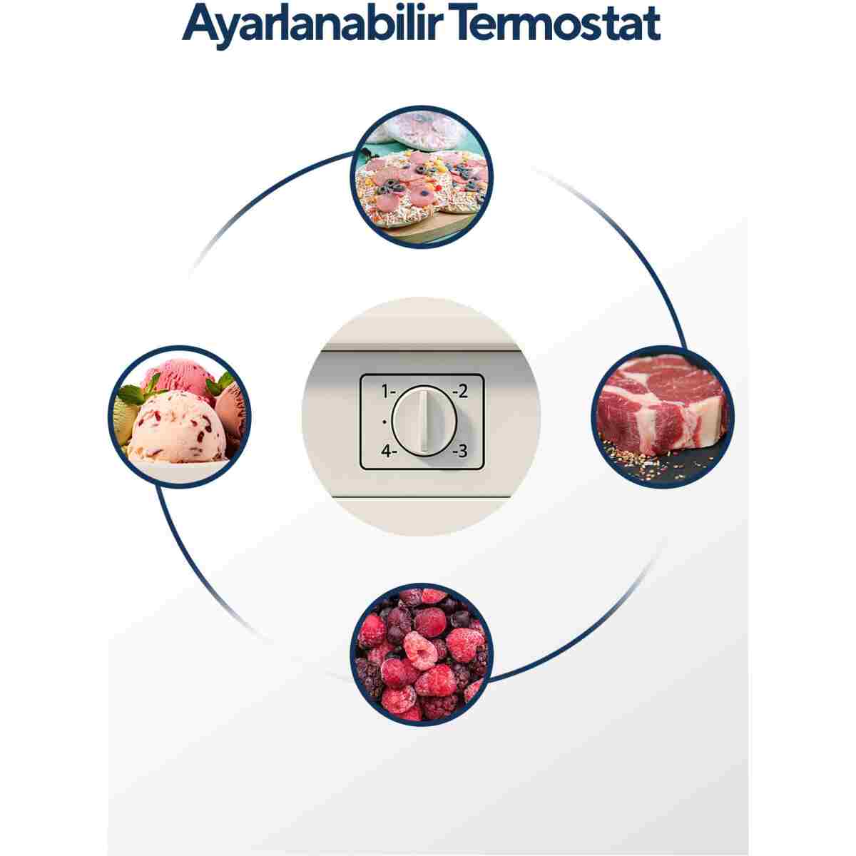 KUMTEL 3 Çekmeceli Dikey Derin Dondurucu 88L HFR-100 - Görsel 4