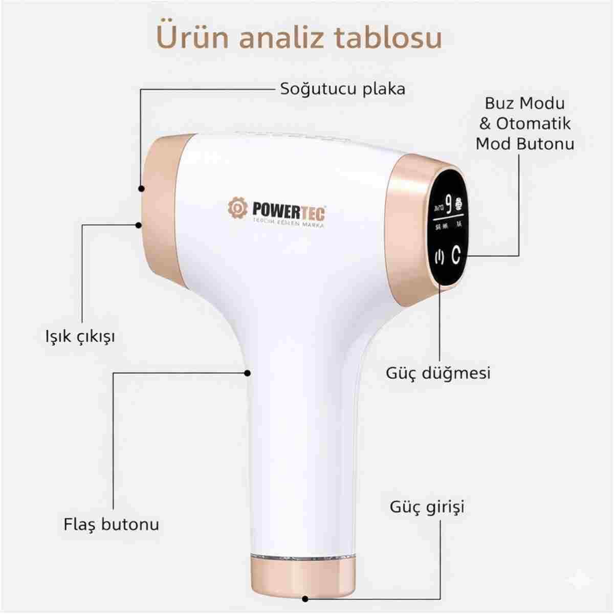 POWERTEC TR-9999 IPL Lazer Epilasyon 999.999 Atım Otomatik/Manuel 9 Modlu | Buz Başlıklı & Çanta Hediyeli - Görsel 7