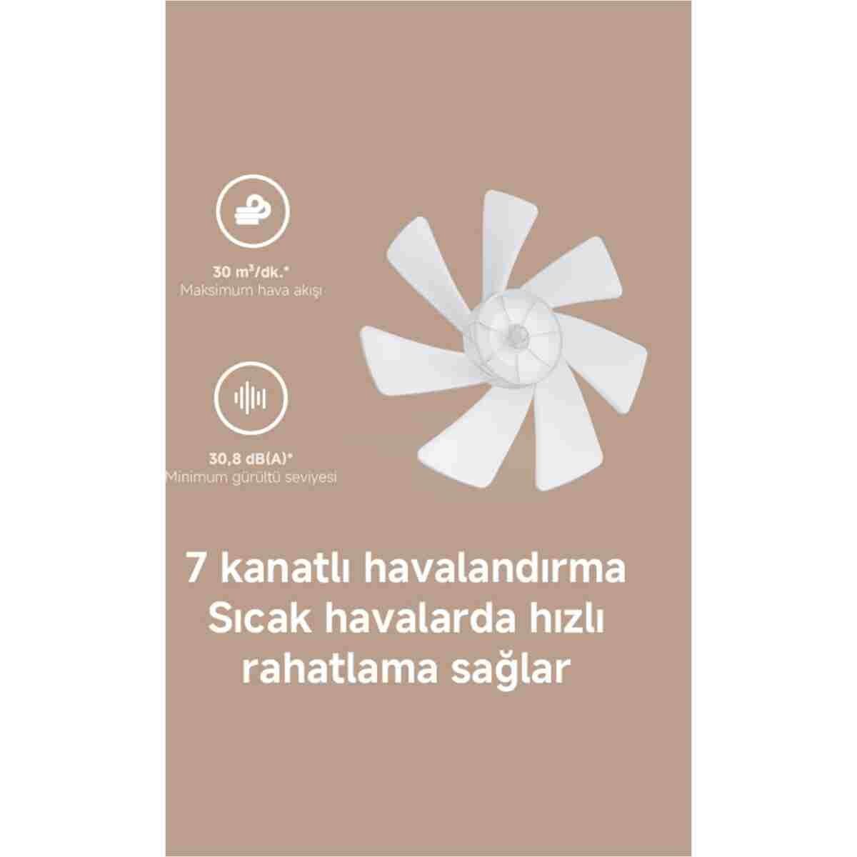 Xiaomi Mi Smart Ayaklı Fan 2 Lite - Görsel 13