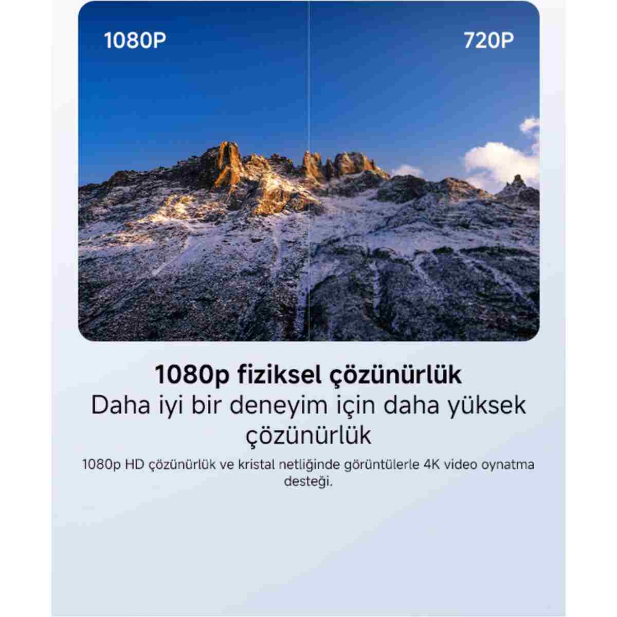 Xiaomi Smart Projector L1 Projeksiyon - Görsel 20