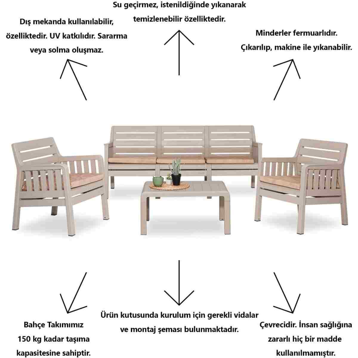 SANDALİE Lara 3 1 1 S Bahçe Takımı Balkon - Bahçe - Teras Mobilyası / Cappucino - Görsel 8