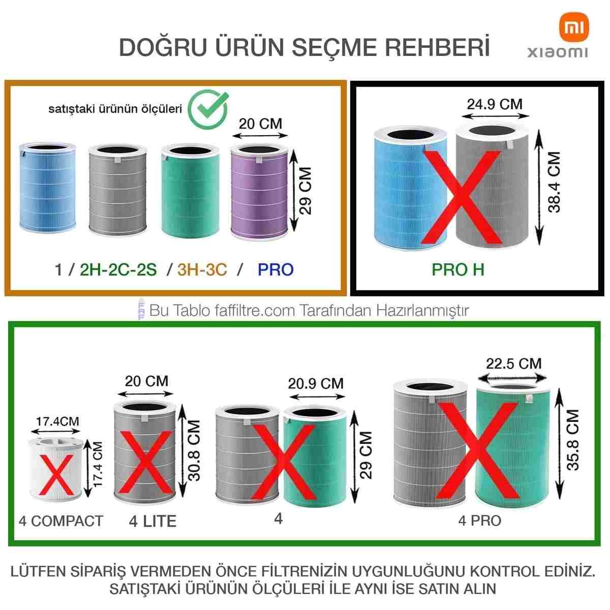 Xiaomi Pro Mi Air Purifier Pro Filtre Mor Antibakteriyel - Görsel 13