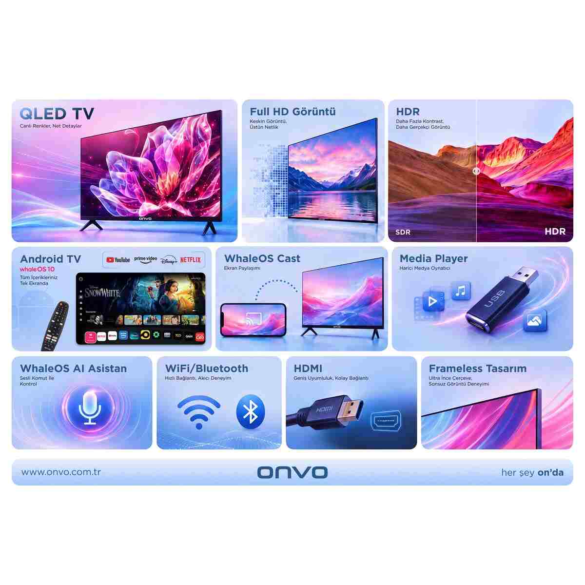 ONVO 40VQ80F2FA 40'' 102 Ekran Uydu Alıcılı Full HD WhaleOS QLED TV - Görsel 2