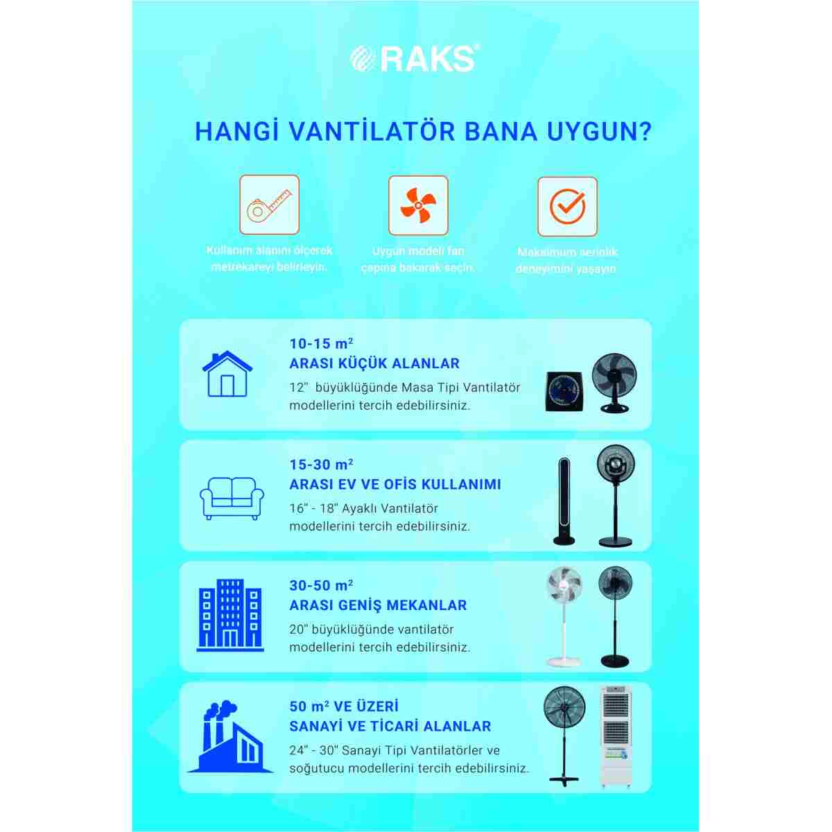 Raks SF 18 EXTRA 65 WATT 18İNÇ/45CM. Ayaklı Vantilatör 5 PERVANELİ 7 YIL GARANTİLİ - Görsel 4