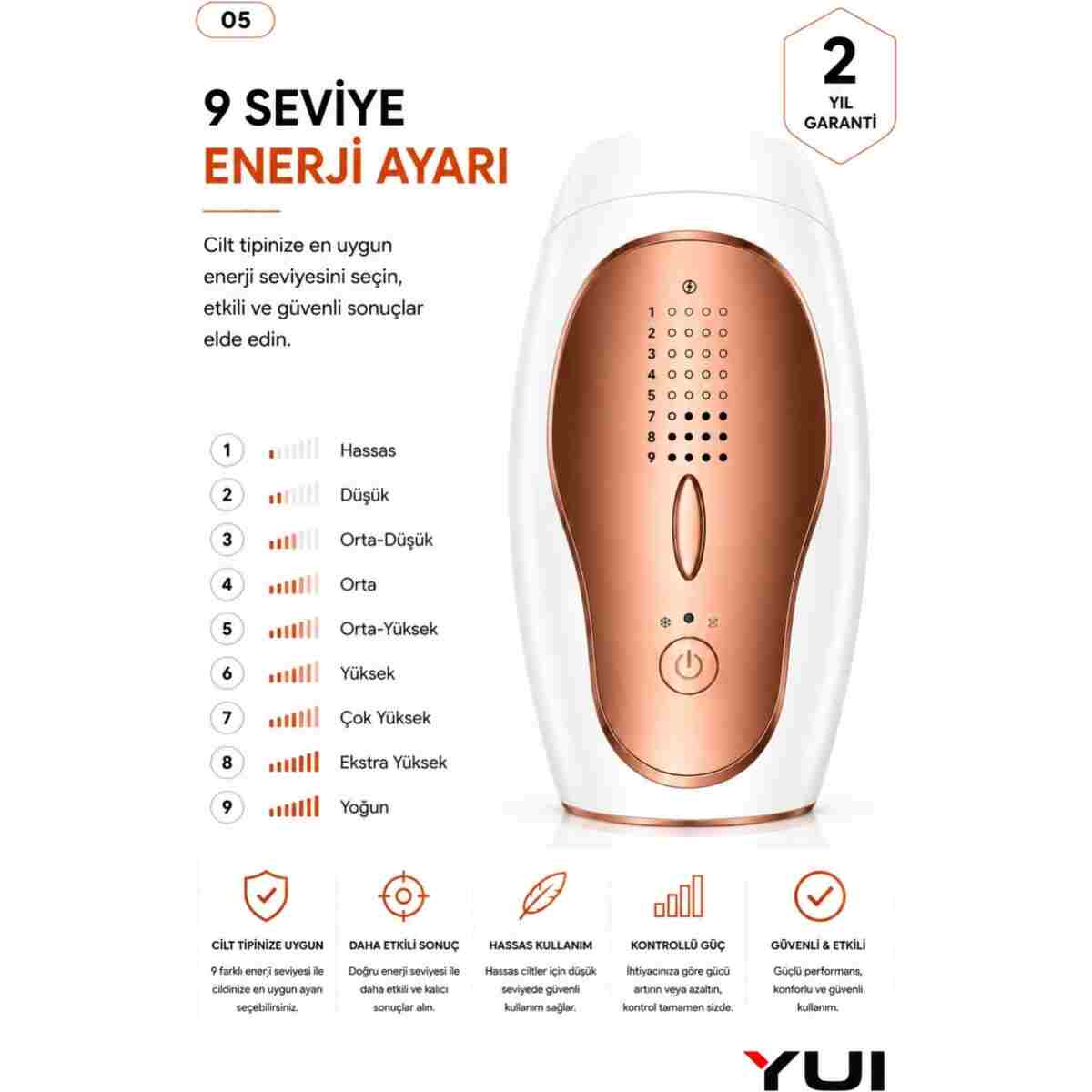 Yui IPLV16 Pro Ağrısız Otomatik Ve Manuel Atım Buz Lazer Epilasyon Cihazı - Görsel 12
