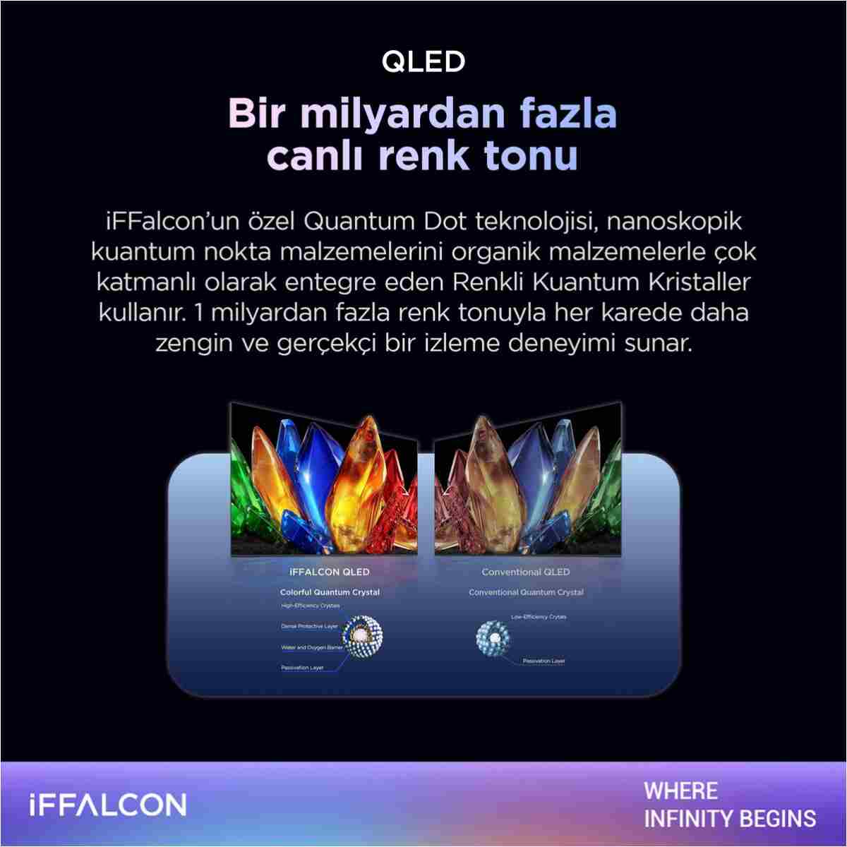 iFFALCON 55U95A 55 İnç Akıllı TV QD-Mini LED Google TV, 144Hz Yenileme Hızı (2026 Model) - Görsel 5