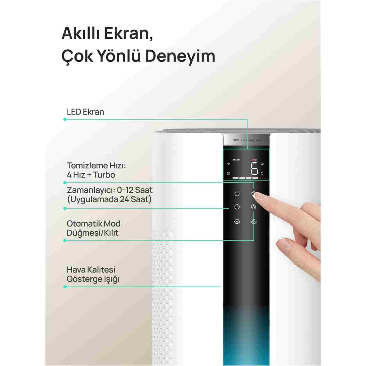 DREO Air Purifier 337S Akıllı Hava Temizleyici, 3 Aşamalı HEPA Filtre, PM2.5 Sensör, LED Ekran Beyaz - Görsel 8