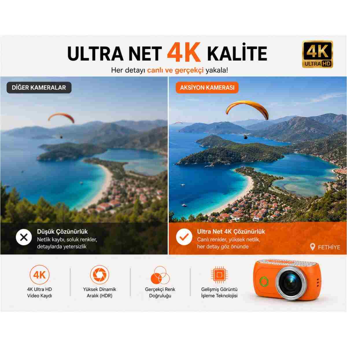 TARÇIN Viora 4K Aksiyon Kamerası Mini 180° Döner Ekran WiFi App Geniş Açı Taşınabilir Vlog Kamera - Görsel 3