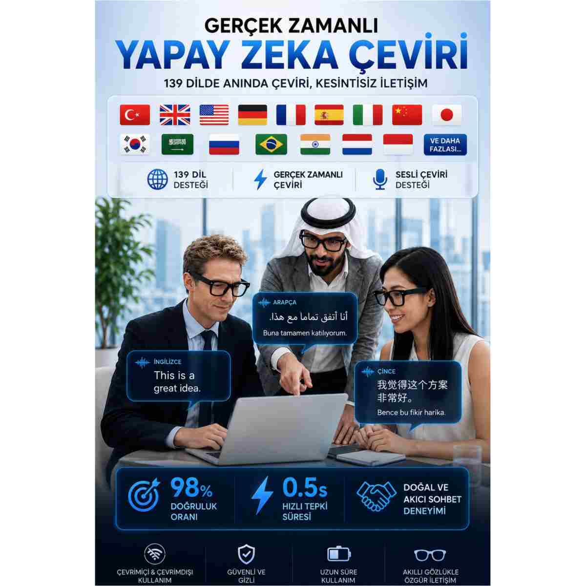 Zineets Ultra HD Eller Serbest Wifi Güneş Gözlük Aksiyon Kamerası Gizli Aİ Destekli Akıllı Gözlük Dİl Çevirici Özellikli - Görsel 5