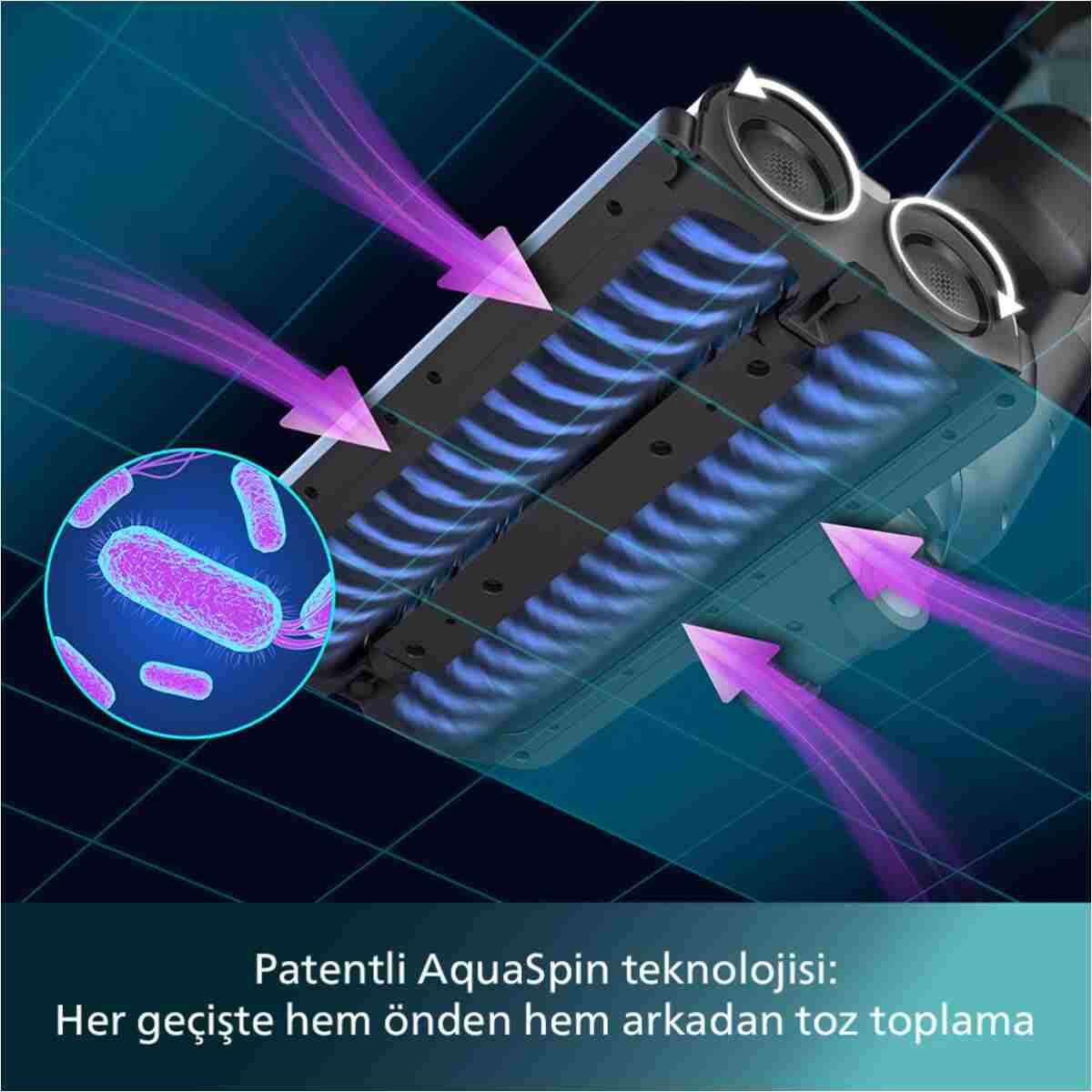 Philips 9000 Serisi AquaTrio Islak&Kuru Süpürge, Otomatik Temizleme, AquaSpin, PowerCyclone Aqua, XW9463/11 - Görsel 8
