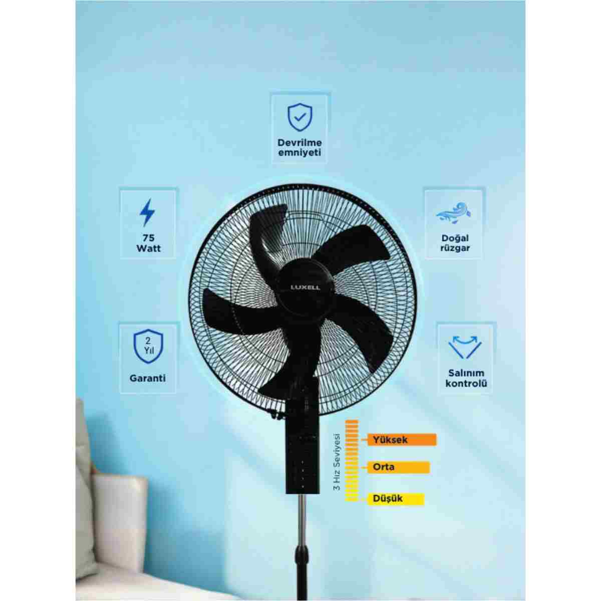 Luxell Lxf-518 S 18'' 75 Watt 5 Kanatlı Ayaklı Vantilatör - Görsel 2