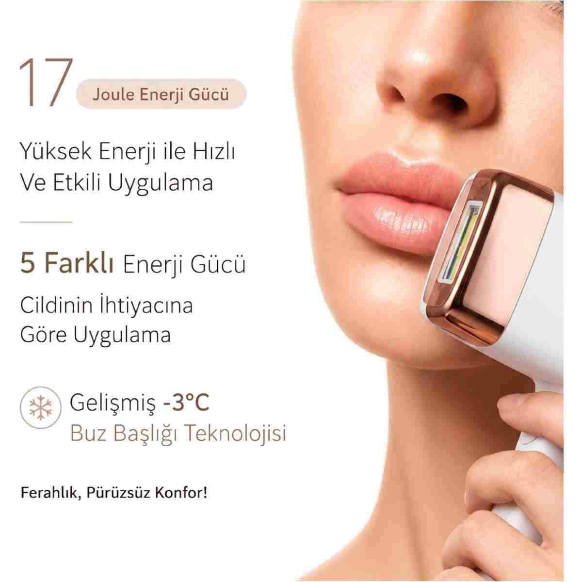 ROBX A2024 Yeni Seri 3 Milyon Atım 3 Başlık Vücut-yüz-özel Bölge Bay&bayan Epilasyon Ultra Seri Atım - Görsel 5
