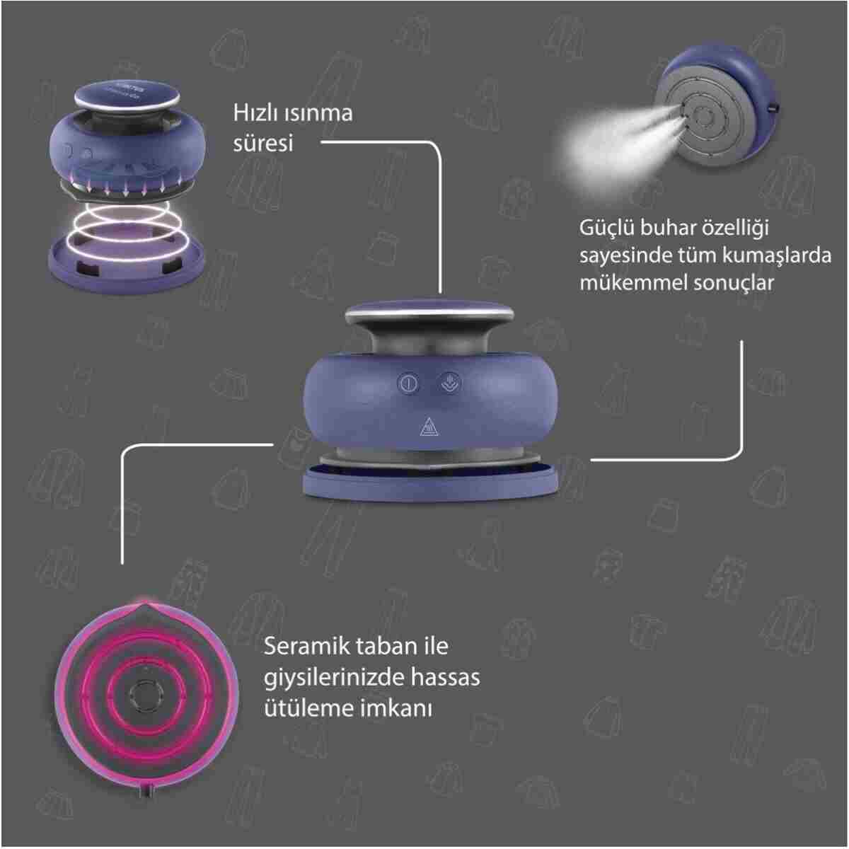 Altus HandyGo 2'si 1 Arada Seyahat Ütüsü & Kırışık Giderici Lacivert - Görsel 7