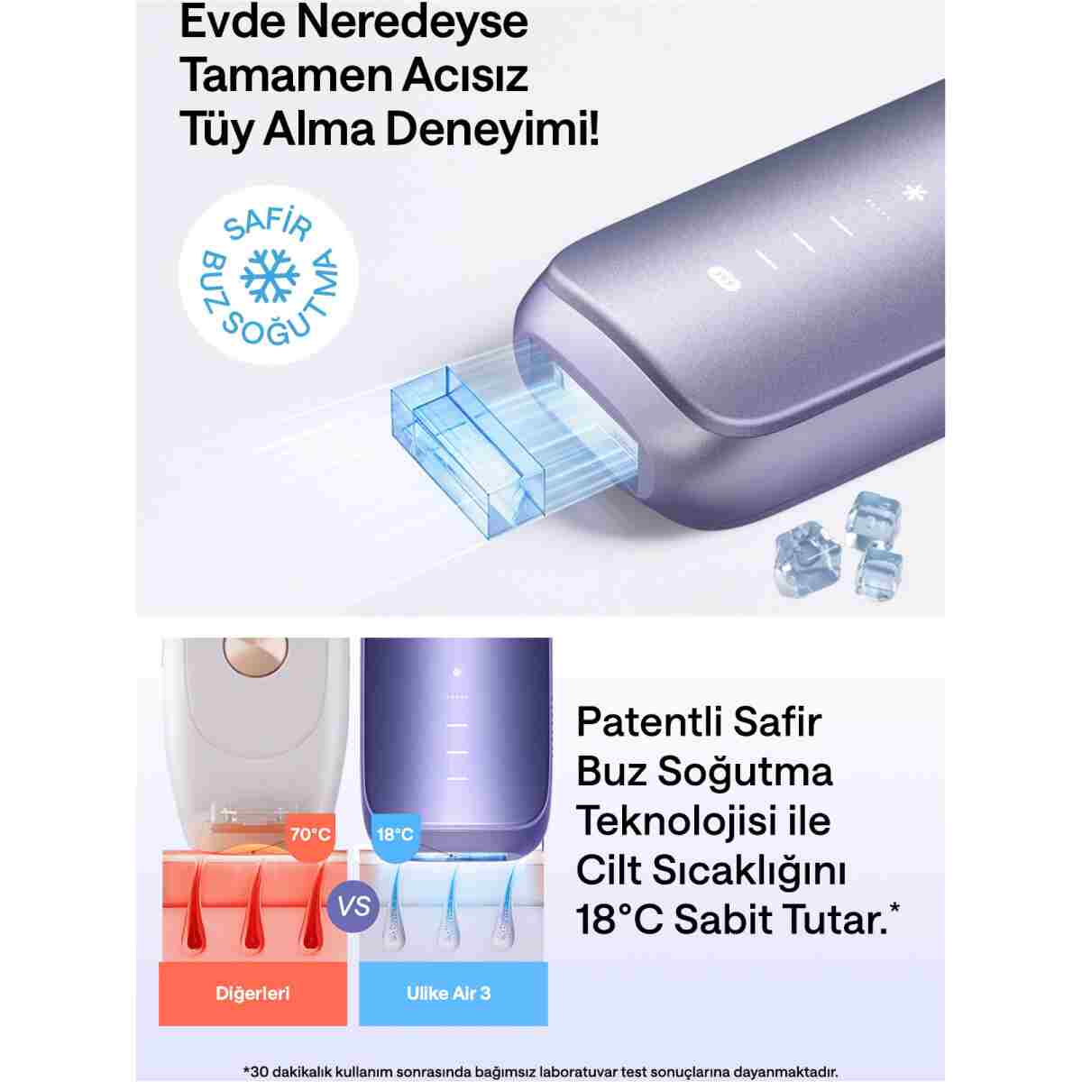 Ulike Air 3 Acıyı Önleyen Sapphire Buz Soğutma IPL Lazer Epilasyon Aleti Mor, 700.000 Atım, Deri Kutulu - Görsel 4