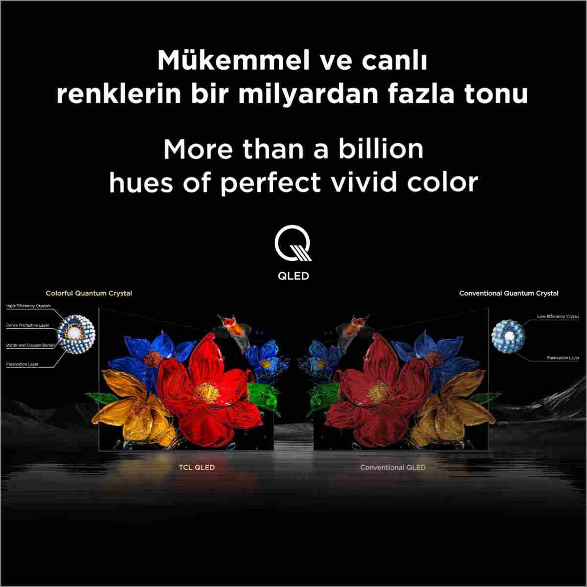 TCL 65Q6C 65" 165 Ekran Uydu Alıcılı 4K Ultra HD Smart QD Mini LED Google TV - Görsel 12