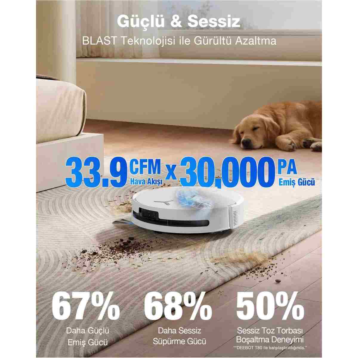 Ecovacs DEEBOT T90 PRO Omni Ses Kontrollü Robot Süpürge ve Paspas, 30.000 Pa Emiş Gücü - Görsel 3