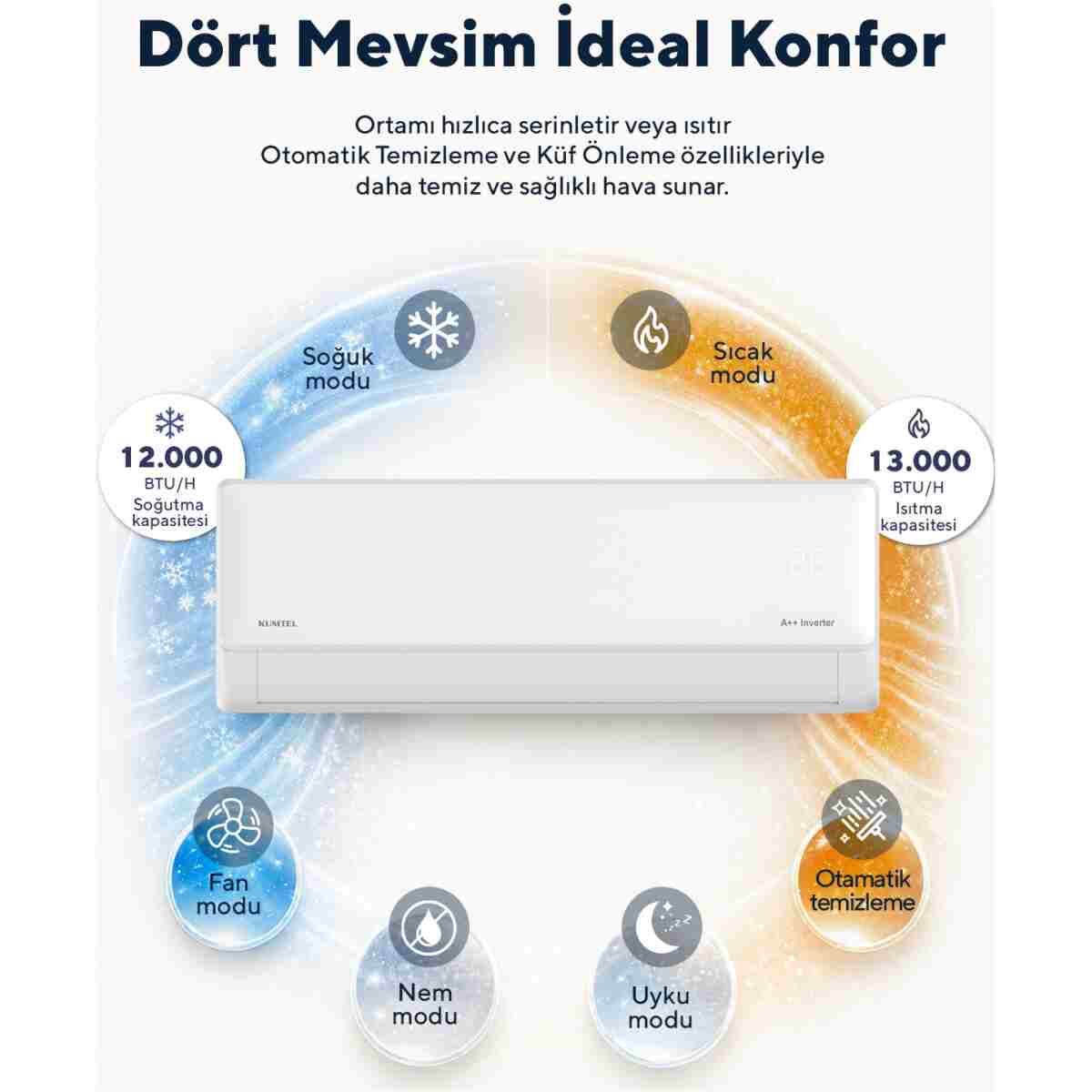 KUMTEL Hinoki KMSAC-12 12.000 Btu A++ Inverter Duvar Tipi Split Klima (Montaj Dahil) - Görsel 4
