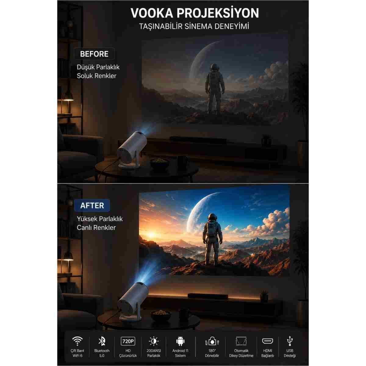 VOOKA Taşınabilir Mini Projeksiyon Cihazı Android 11 Wifi Bluetooth Akıllı Ev Sineması Projektör - Görsel 5