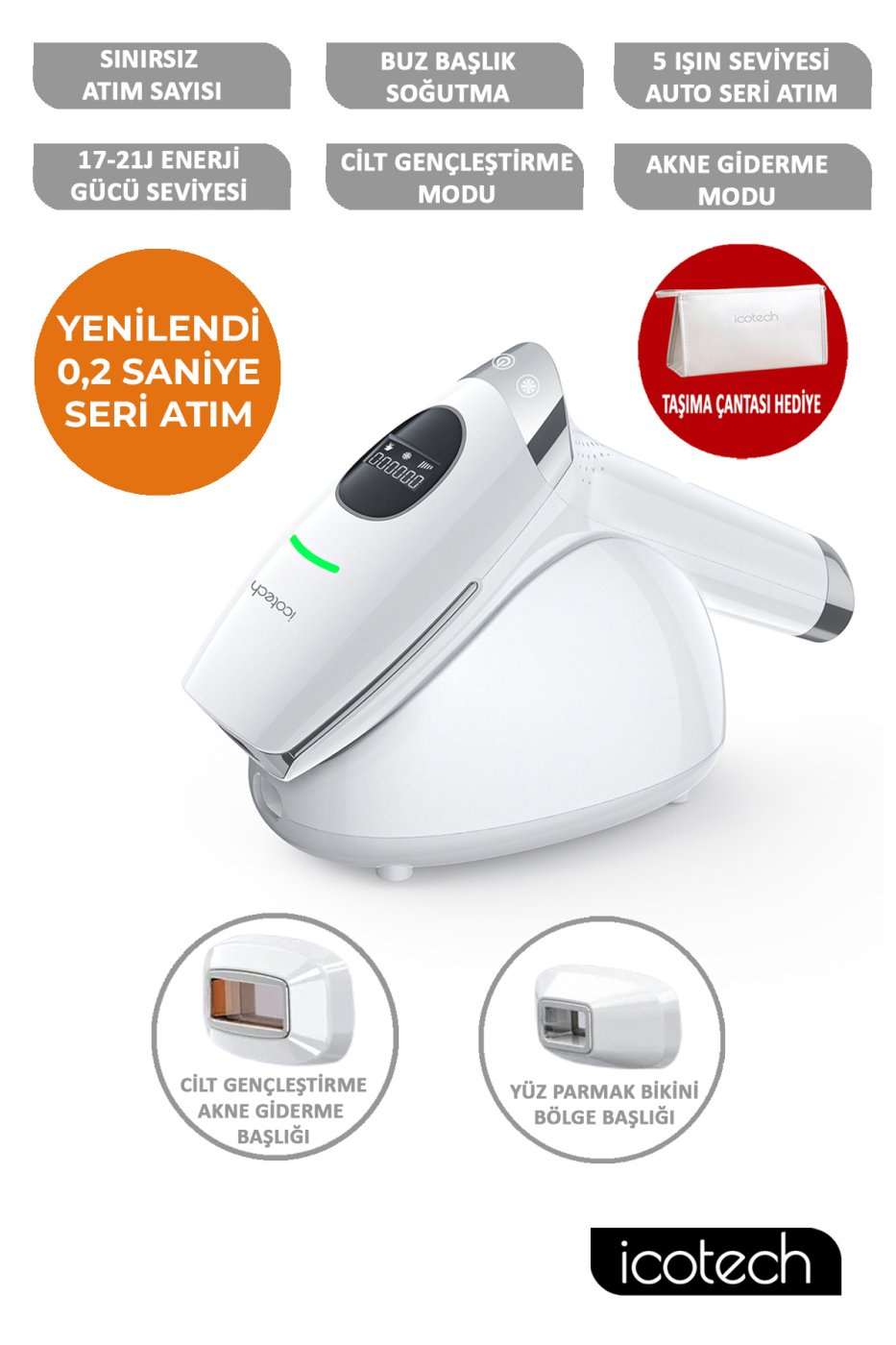 icotech Hr90 Buz Başlıklı Sınırsız Atım Cilt Gençleştirme Akne Giderme Ipl Lazer Epilasyon Aleti