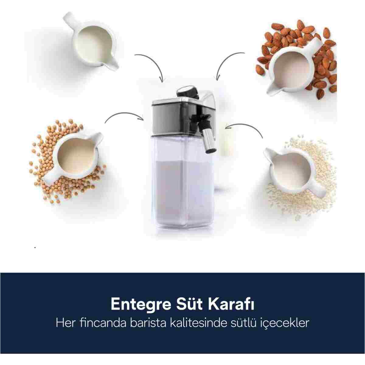 DELONGHİ Eletta Explore, ECAM450.65.S Tam Otomatik Espresso Kahve Makinesi , 50 + farklı içecek, Soğuk Kahve - Görsel 17