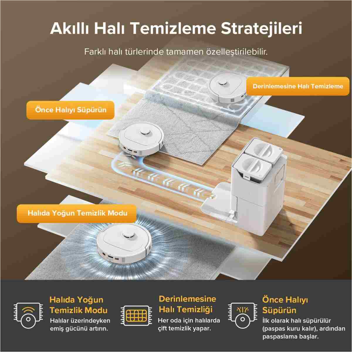 Roborock Qrevo L Akıllı Robot Süpürge - Beyaz - Görsel 15