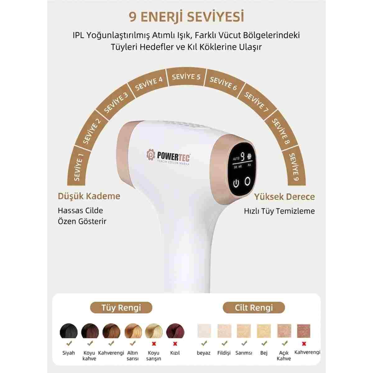 POWERTEC TR-9999 IPL Lazer Epilasyon 999.999 Atım Otomatik/Manuel 9 Modlu | Buz Başlıklı & Çanta Hediyeli - Görsel 10