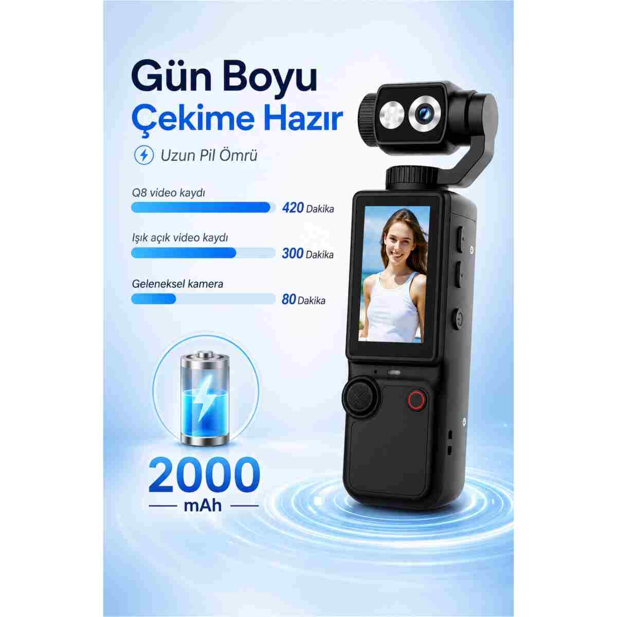 SEYUTECH 4K Ultra HD Mini Aksiyon Kamerası 2.0 inç Ekranlı Mikrofon Destekli Oto Fokus Özellikli 180° Döner Başlıklı Vlog Kamera - Görsel 2