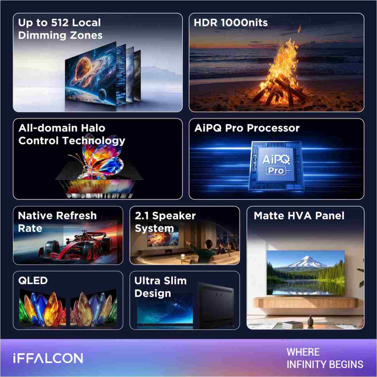 iFFALCON 65U95A 65 İnç Akıllı TV QD-Mini LED Google TV, 144Hz Yenileme Hızı (2026 Model) - Görsel 3