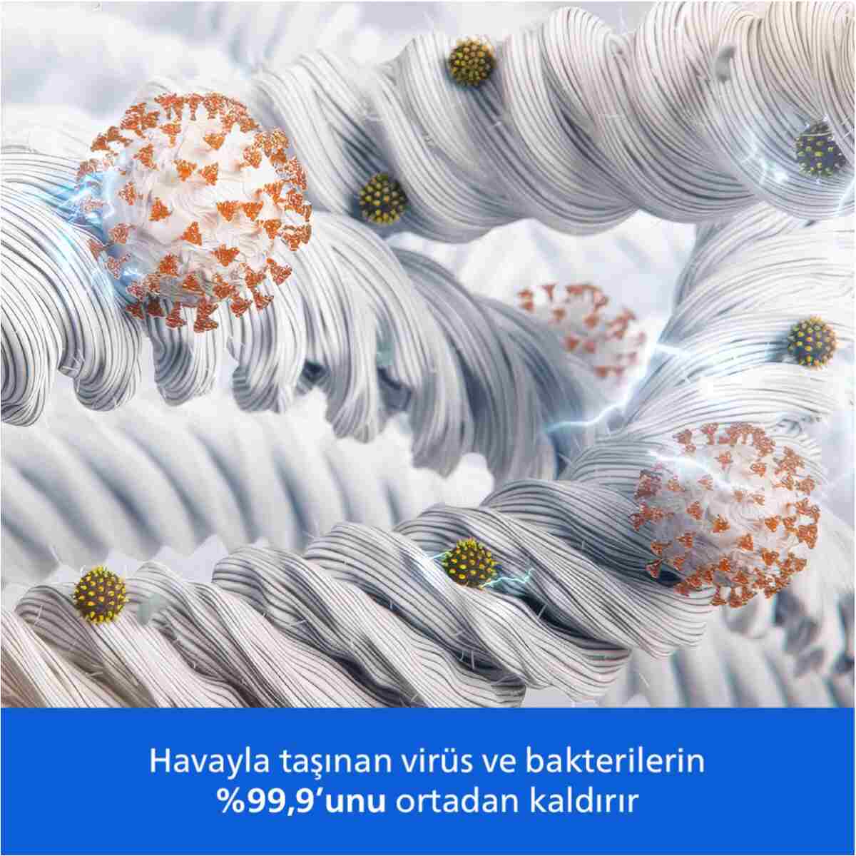 Philips 2200 Serisi Hava Temizleyici, HEPA NanoProtect, Ultra sessiz, Uzun ömürlü filtre (AC2220/10) - Görsel 15