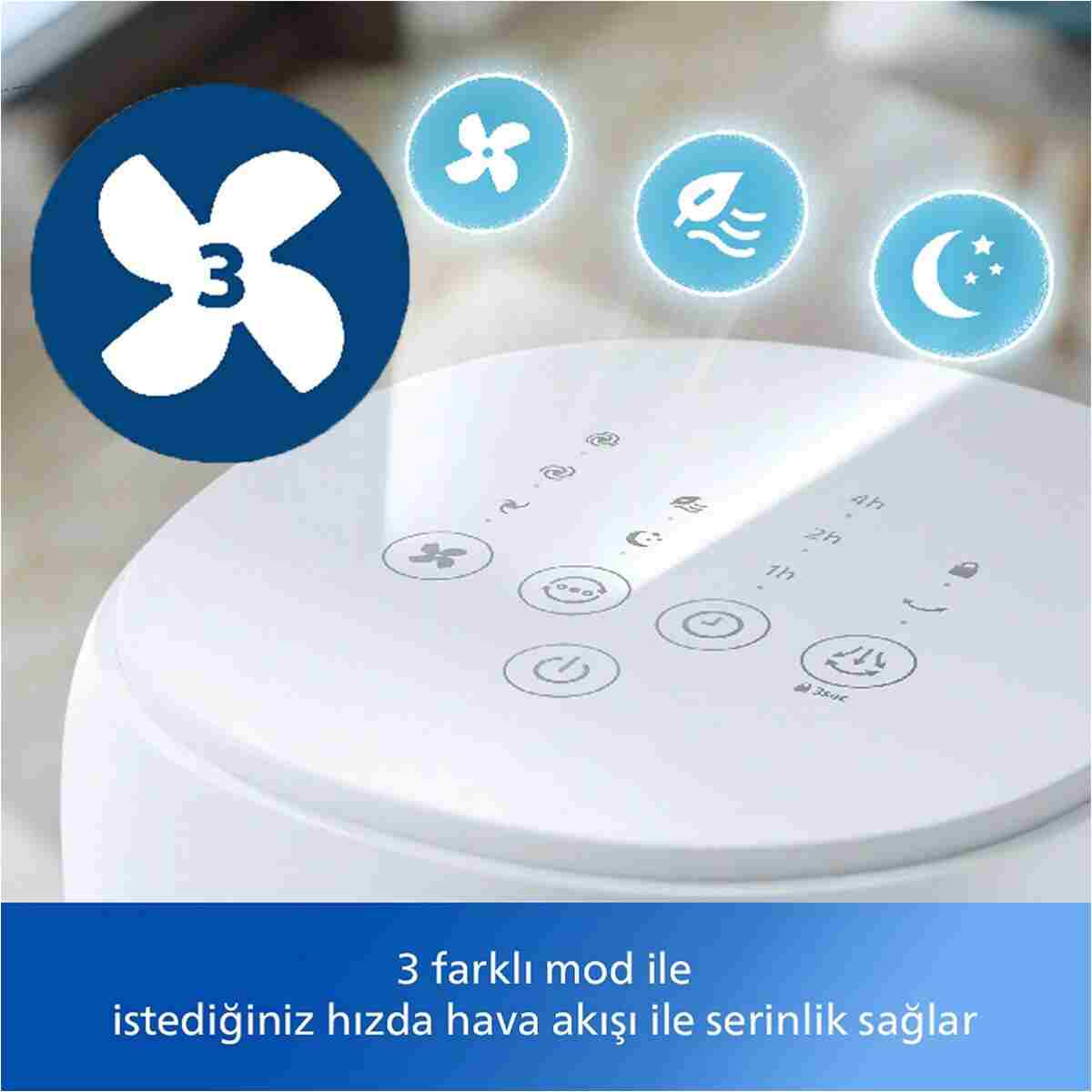 Philips CX5535/00 5000 Serisi Kule Tipi Vantilatör, Uzaktan Kumanda, Aroma Difüzyonu, 40 W, 28 dB, 2230 m3/sa - Görsel 4