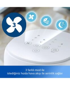 Philips CX5535/00 5000 Serisi Kule Tipi Vantilatör, Uzaktan Kumanda, Aroma Difüzyonu, 40 W, 28 dB, 2230 m3/sa - Görsel 4
