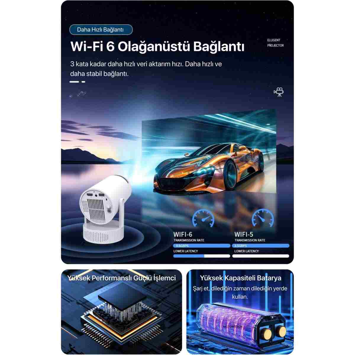 METONTECH Bataryalı Taşınabilir Android Projeksiyon Cihazı 2026 Seri | 4K Destekli WiFi Bluetooth, Ev Sineması - Görsel 14