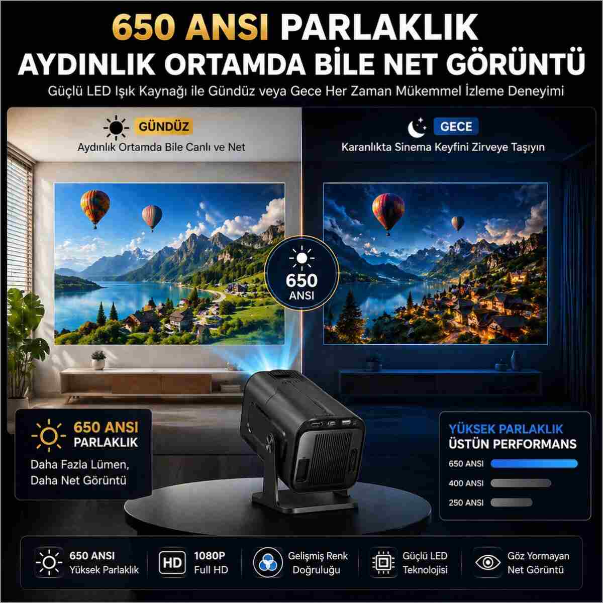 TARÇIN Teknomie Ultra HD Yeni Nesil Akıllı Prokesiyon Cihazı, Otomatik Ayarlama, Dahili Hoparlör - Görsel 7